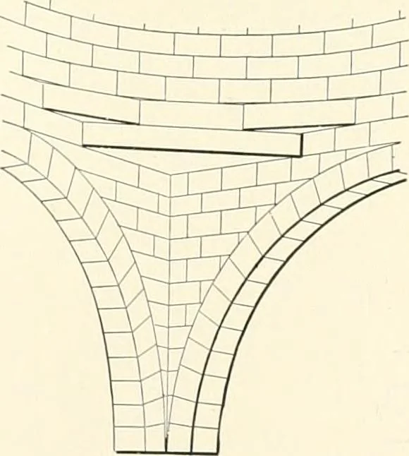 An illustration from A dictionary of architecture and building : biographical, historical, and descriptive, 1902, leaf 74