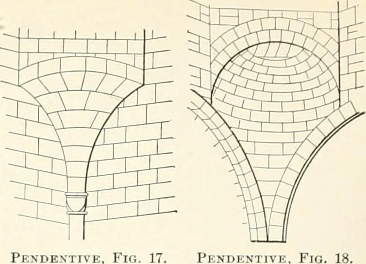 An illustration from A dictionary of architecture and building : biographical, historical, and descriptive, 1902, leaf 75