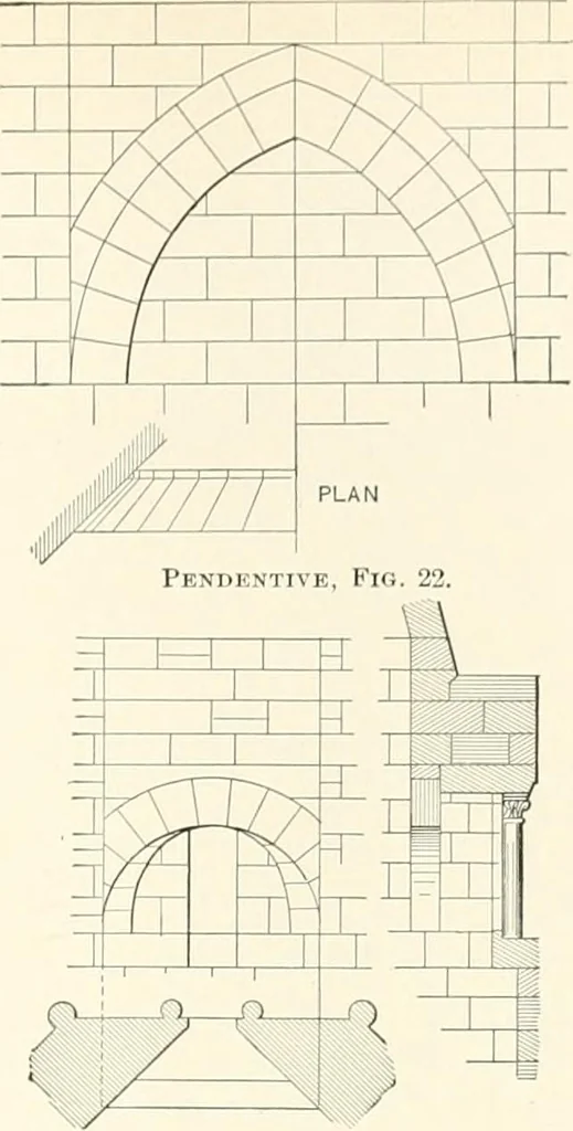 An illustration from A dictionary of architecture and building : biographical, historical, and descriptive, 1902, leaf 76