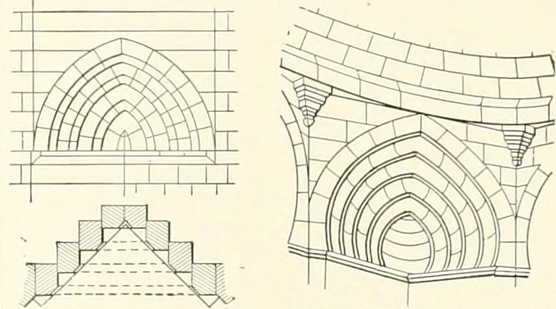 An illustration from A dictionary of architecture and building : biographical, historical, and descriptive, 1902, leaf 76