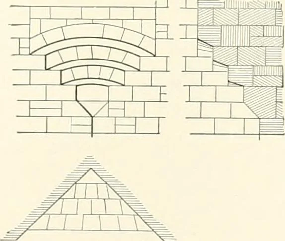 An illustration from A dictionary of architecture and building : biographical, historical, and descriptive, 1902, leaf 76