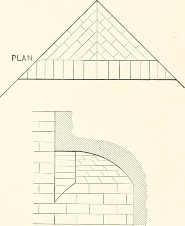 An illustration from A dictionary of architecture and building : biographical, historical, and descriptive, 1902, leaf 77