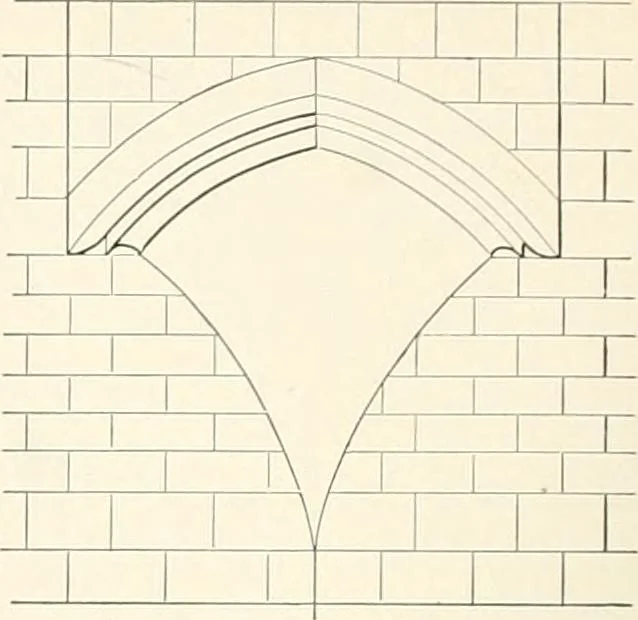 An illustration from A dictionary of architecture and building : biographical, historical, and descriptive, 1902, leaf 77