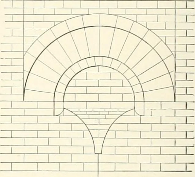 An illustration from A dictionary of architecture and building : biographical, historical, and descriptive, 1902, leaf 77