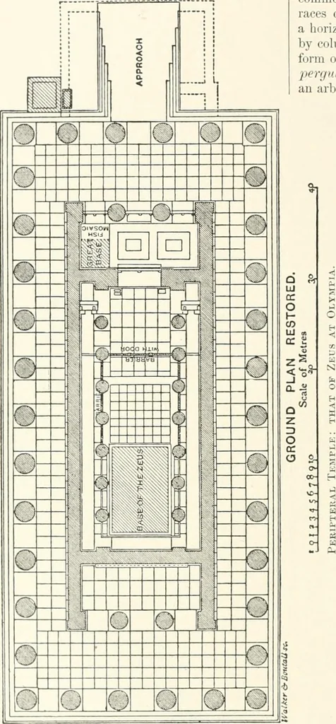 An illustration from A dictionary of architecture and building : biographical, historical, and descriptive, 1902, leaf 79
