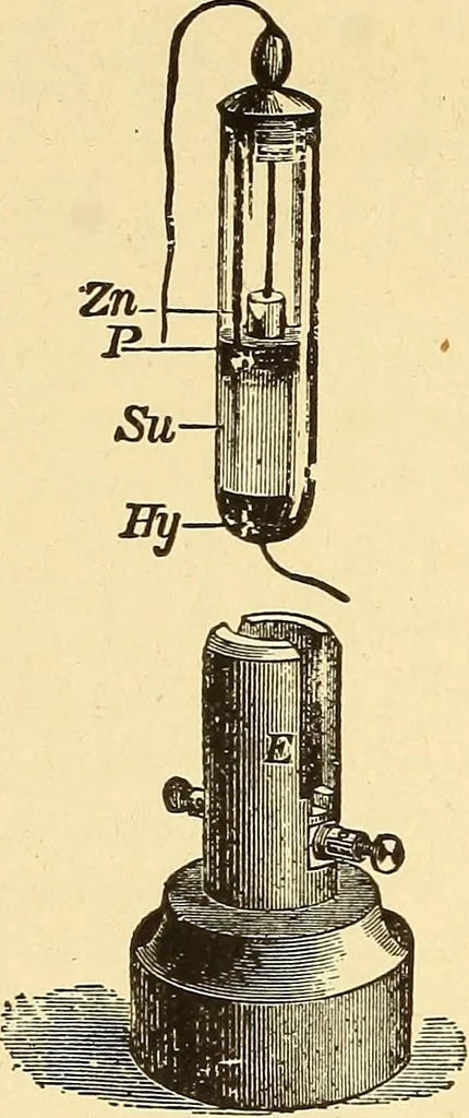An illustration from A dictionary of electrical words, terms and phrases, 1898, leaf 100