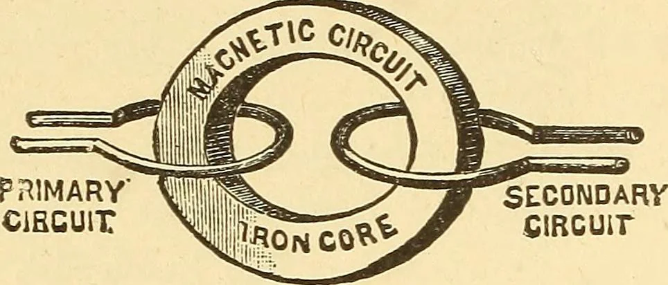 An illustration from A dictionary of electrical words, terms and phrases, 1898, leaf 102