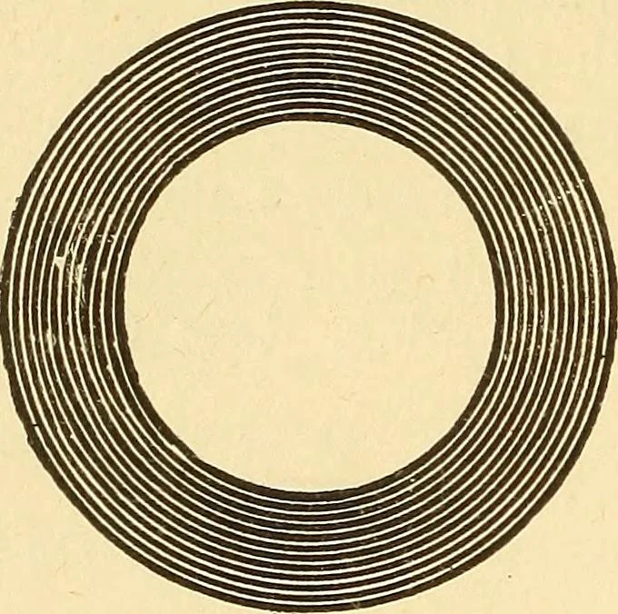 An illustration from A dictionary of electrical words, terms and phrases, 1898, leaf 106