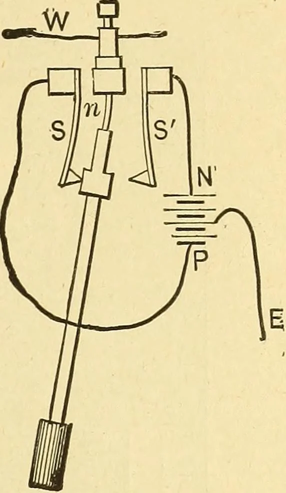 An illustration from A dictionary of electrical words, terms and phrases, 1898, leaf 113