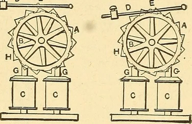 An illustration from A dictionary of electrical words, terms and phrases, 1898, leaf 114