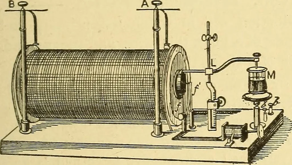 An illustration from A dictionary of electrical words, terms and phrases, 1898, leaf 117