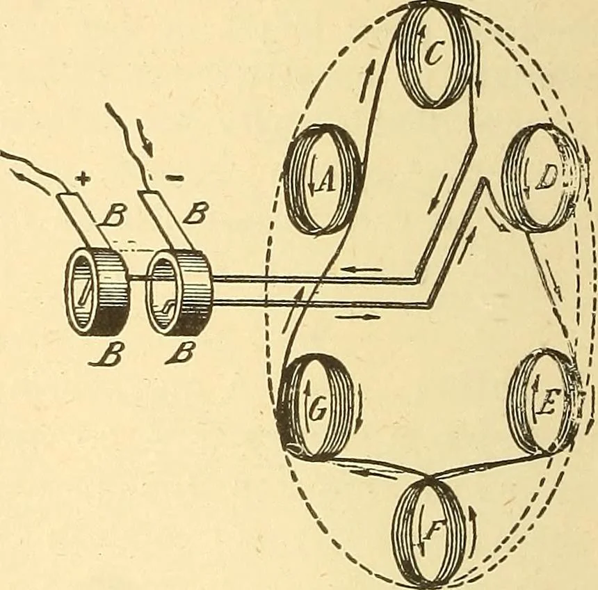 An illustration from A dictionary of electrical words, terms and phrases, 1898, leaf 120