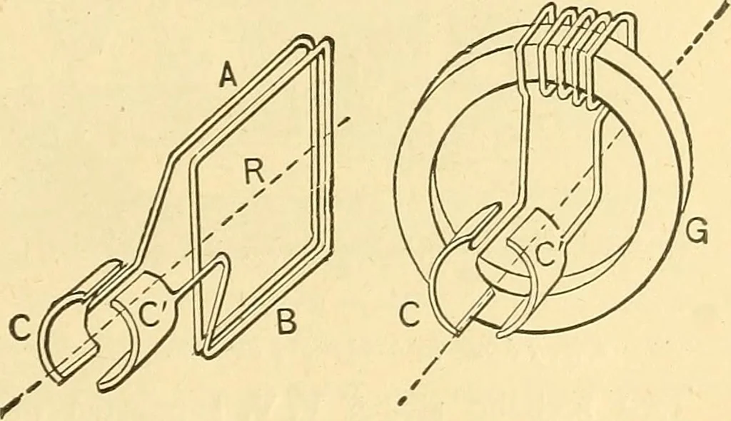 An illustration from A dictionary of electrical words, terms and phrases, 1898, leaf 123