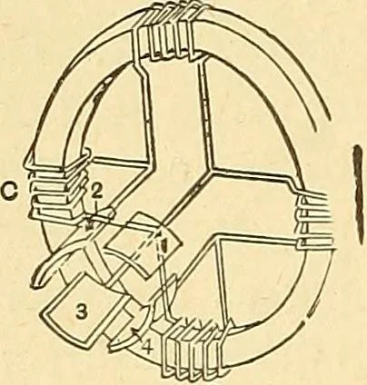 An illustration from A dictionary of electrical words, terms and phrases, 1898, leaf 124