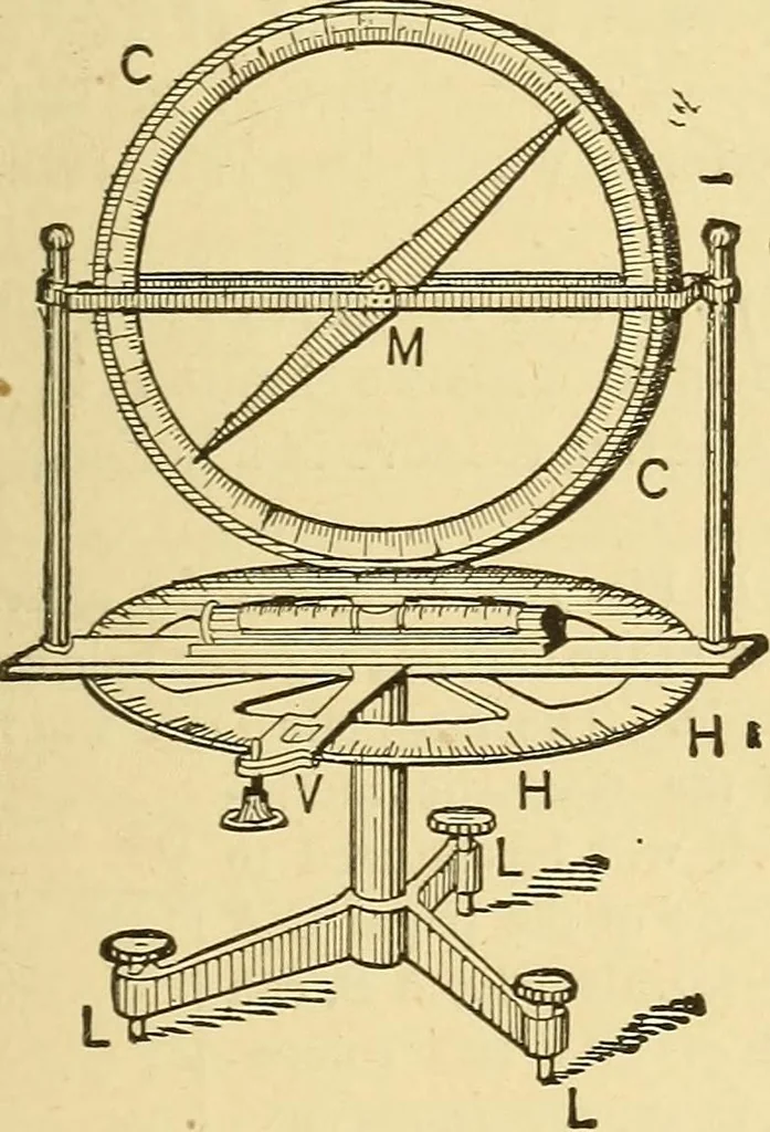 An illustration from A dictionary of electrical words, terms and phrases, 1898, leaf 125