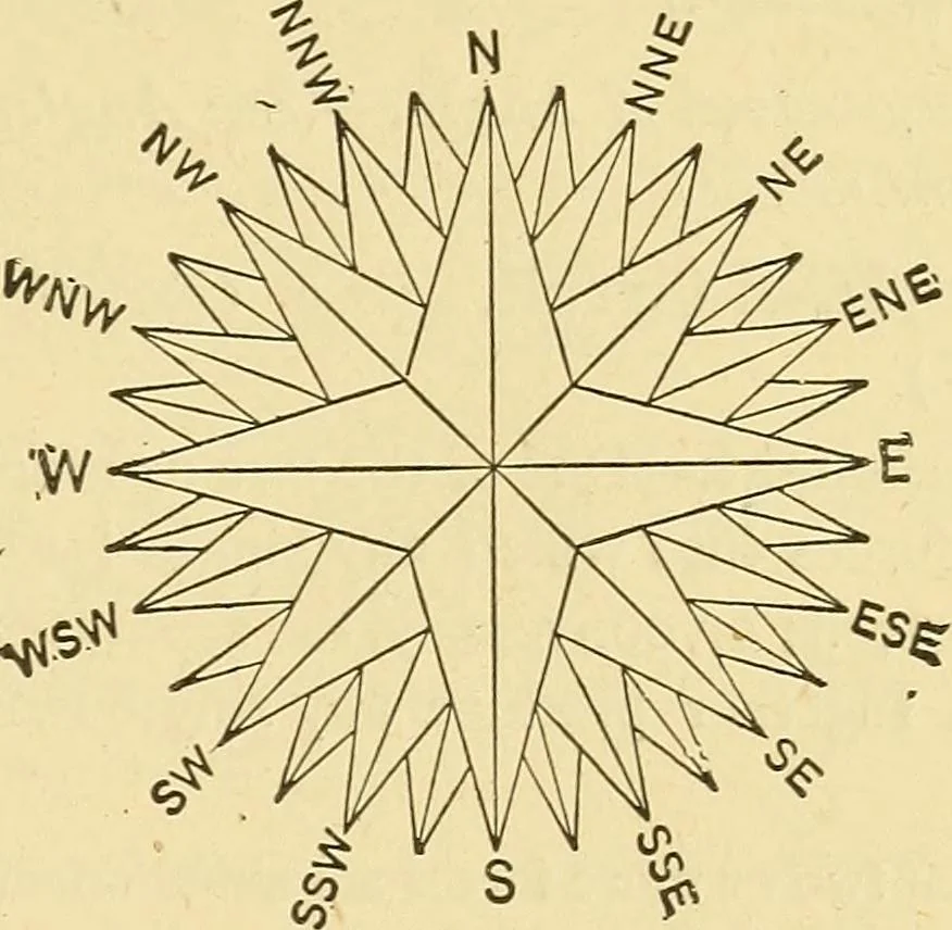 An illustration from A dictionary of electrical words, terms and phrases, 1898, leaf 125