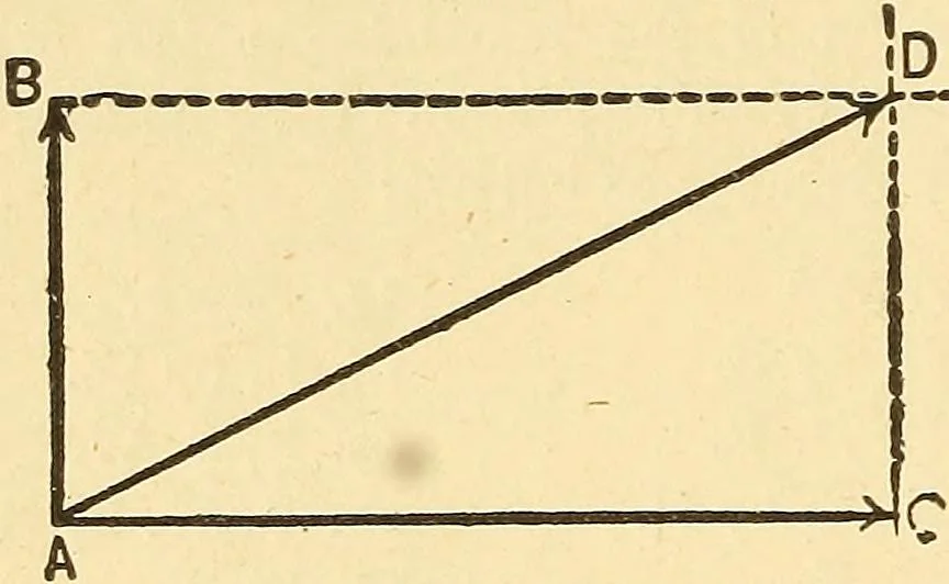 An illustration from A dictionary of electrical words, terms and phrases, 1898, leaf 126