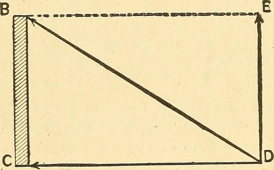 An illustration from A dictionary of electrical words, terms and phrases, 1898, leaf 126