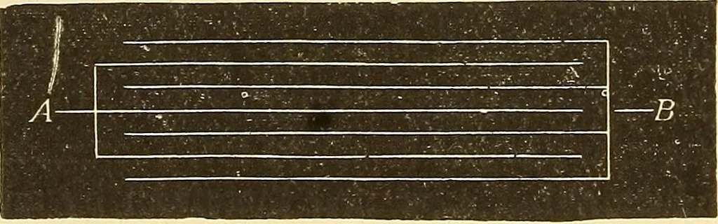 An illustration from A dictionary of electrical words, terms and phrases, 1898, leaf 128