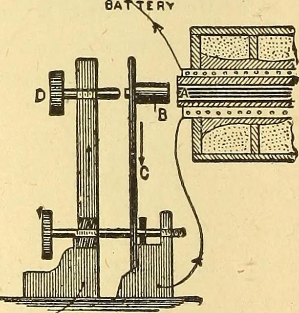 An illustration from A dictionary of electrical words, terms and phrases, 1898, leaf 134