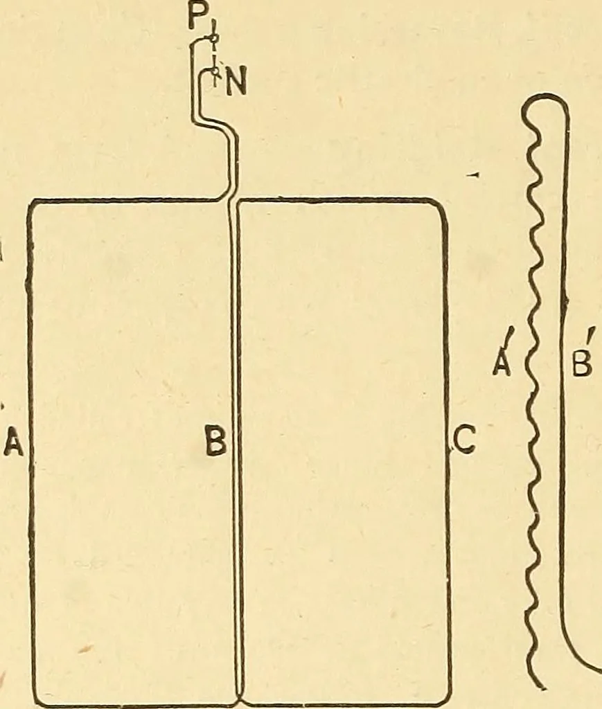 An illustration from A dictionary of electrical words, terms and phrases, 1898, leaf 152