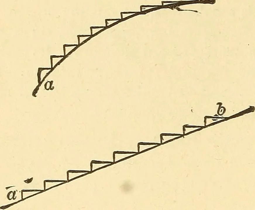 An illustration from A dictionary of electrical words, terms and phrases, 1898, leaf 152