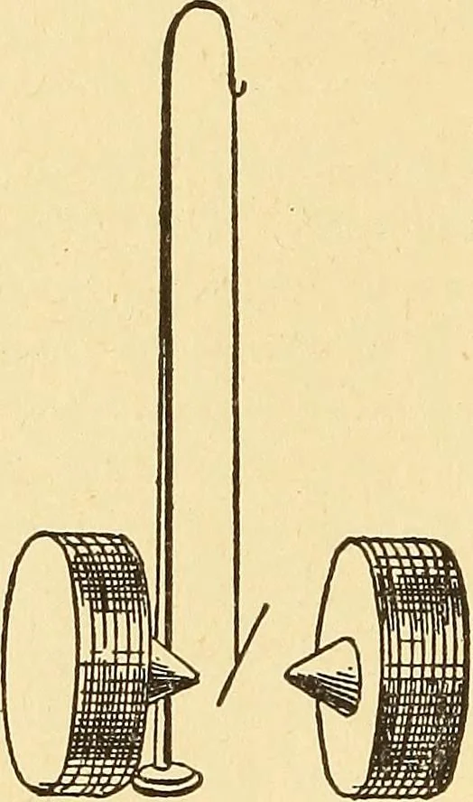 An illustration from A dictionary of electrical words, terms and phrases, 1898, leaf 170