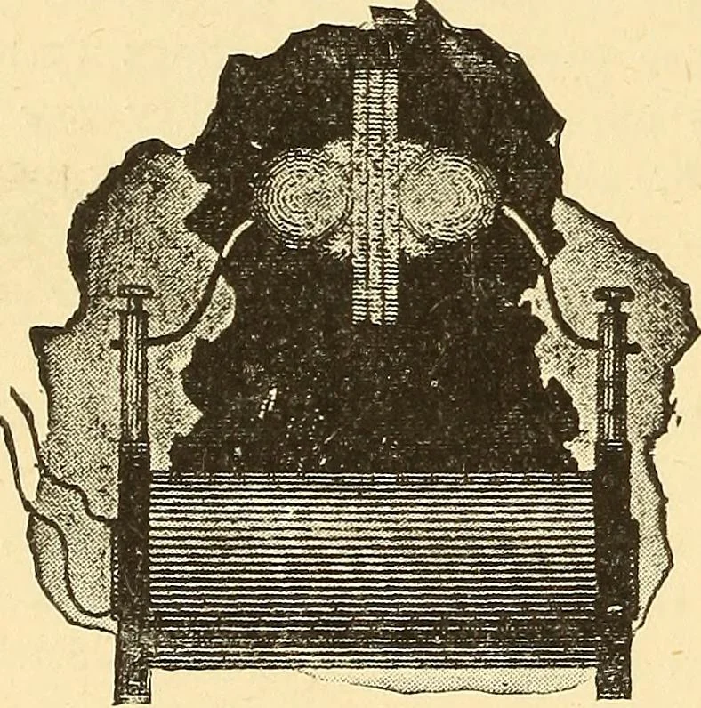 An illustration from A dictionary of electrical words, terms and phrases, 1898, leaf 176