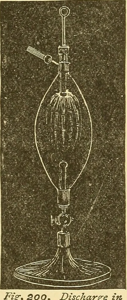 An illustration from A dictionary of electrical words, terms and phrases, 1898, leaf 177