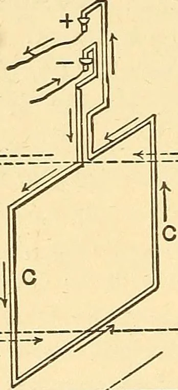 An illustration from A dictionary of electrical words, terms and phrases, 1898, leaf 186