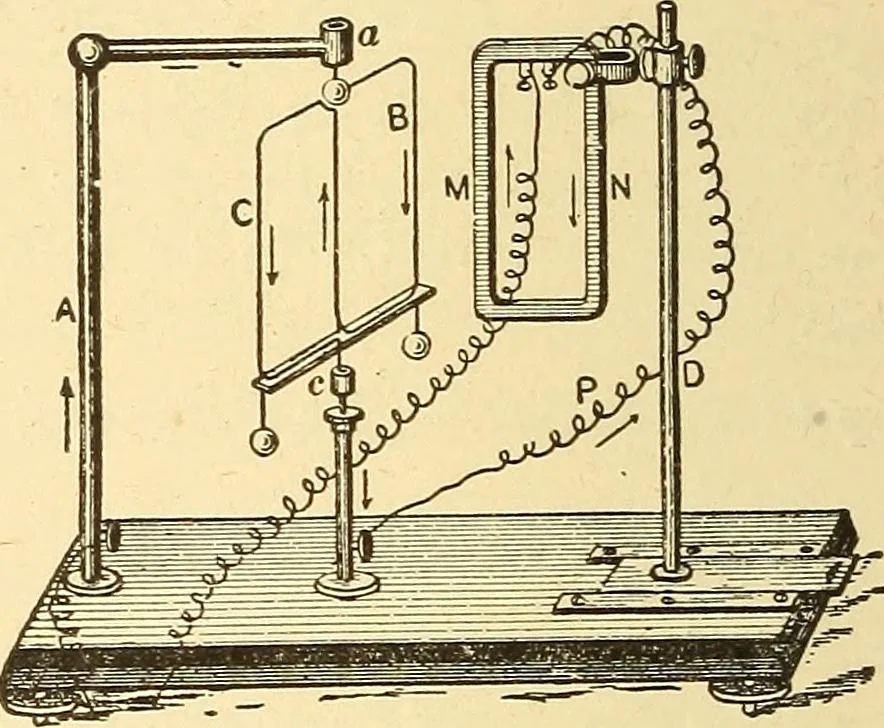 An illustration from A dictionary of electrical words, terms and phrases, 1898, leaf 186