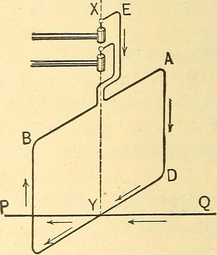 An illustration from A dictionary of electrical words, terms and phrases, 1898, leaf 186