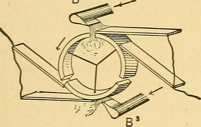 An illustration from A dictionary of electrical words, terms and phrases, 1898, leaf 21