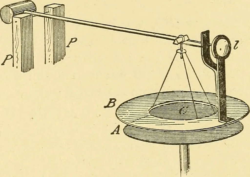 An illustration from A dictionary of electrical words, terms and phrases, 1898, leaf 215