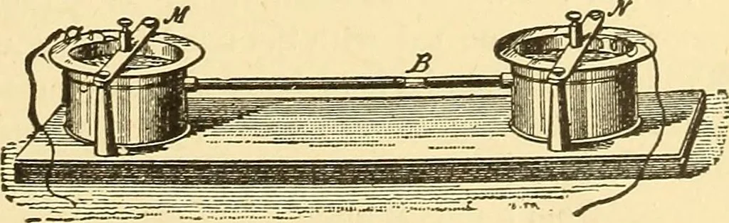 An illustration from A dictionary of electrical words, terms and phrases, 1898, leaf 215