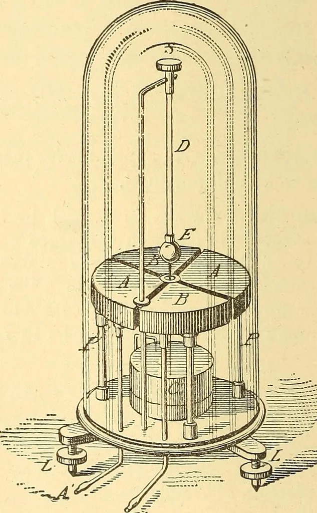 An illustration from A dictionary of electrical words, terms and phrases, 1898, leaf 216