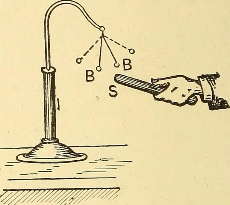 An illustration from A dictionary of electrical words, terms and phrases, 1898, leaf 218