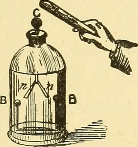An illustration from A dictionary of electrical words, terms and phrases, 1898, leaf 219
