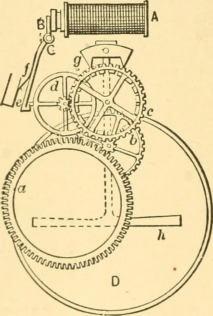An illustration from A dictionary of electrical words, terms and phrases, 1898, leaf 22