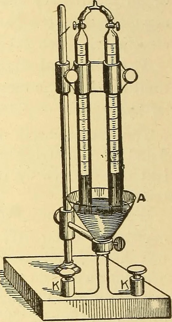 An illustration from A dictionary of electrical words, terms and phrases, 1898, leaf 230
