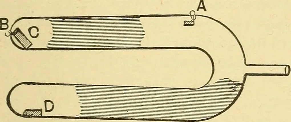 An illustration from A dictionary of electrical words, terms and phrases, 1898, leaf 231
