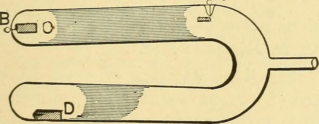 An illustration from A dictionary of electrical words, terms and phrases, 1898, leaf 231