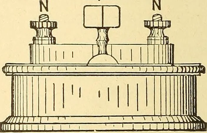 An illustration from A dictionary of electrical words, terms and phrases, 1898, leaf 234