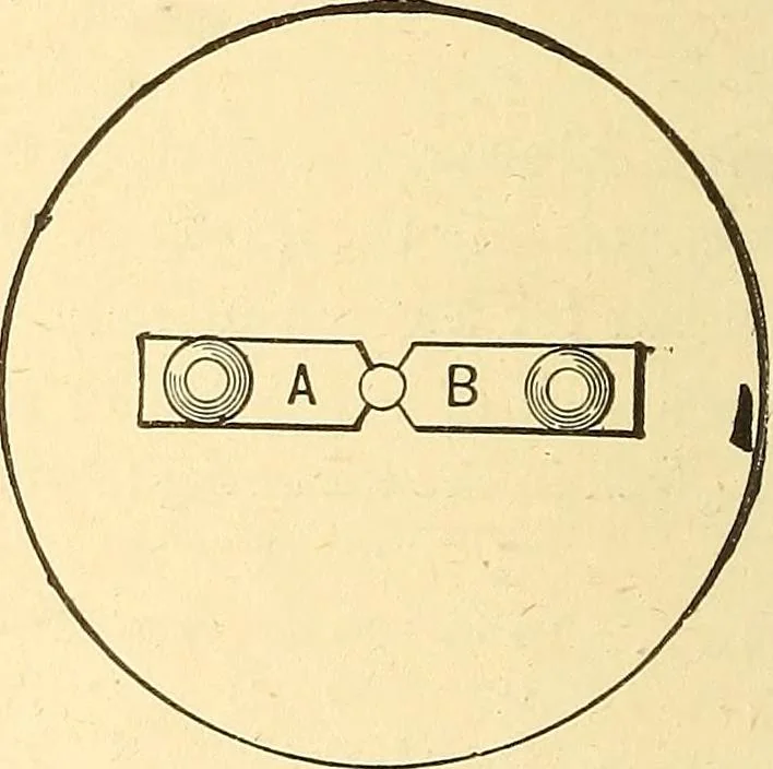 An illustration from A dictionary of electrical words, terms and phrases, 1898, leaf 234