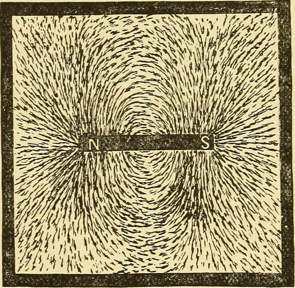 An illustration from A dictionary of electrical words, terms and phrases, 1898, leaf 237
