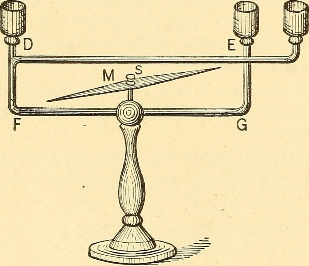 An illustration from A dictionary of electrical words, terms and phrases, 1898, leaf 256