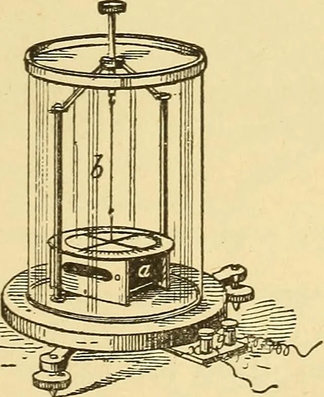 An illustration from A dictionary of electrical words, terms and phrases, 1898, leaf 257