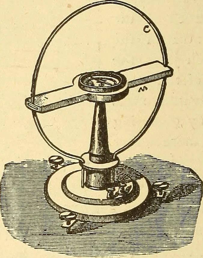 An illustration from A dictionary of electrical words, terms and phrases, 1898, leaf 260