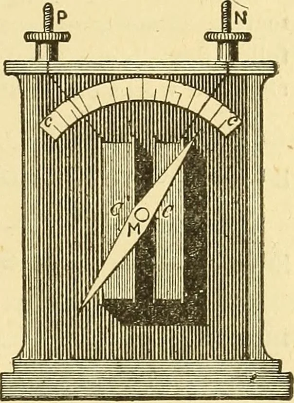 An illustration from A dictionary of electrical words, terms and phrases, 1898, leaf 261