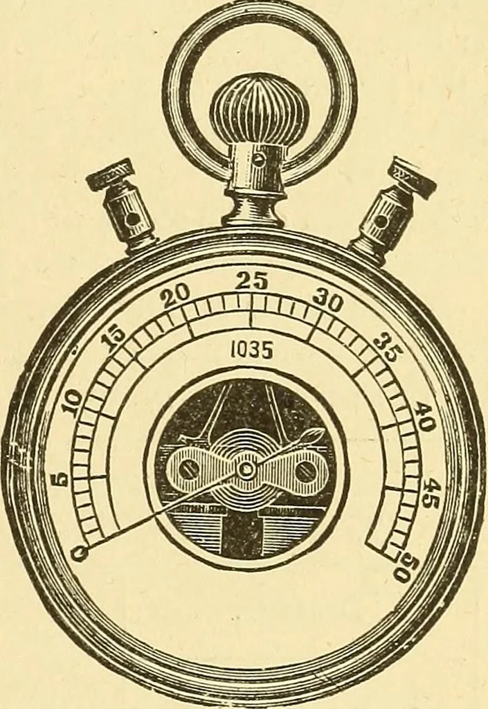 An illustration from A dictionary of electrical words, terms and phrases, 1898, leaf 263